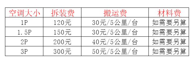 辛集空调移机及费用电话在哪里找